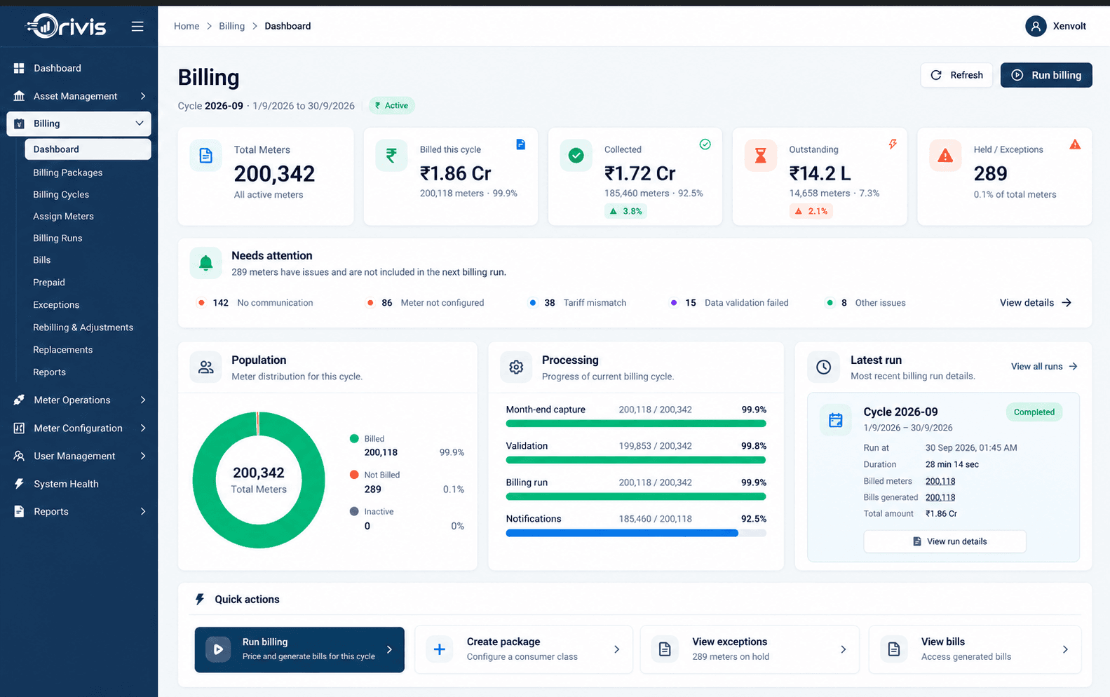 Orivis billing screen showing Time-of-Day calendar and billing package deployment with read-back verification