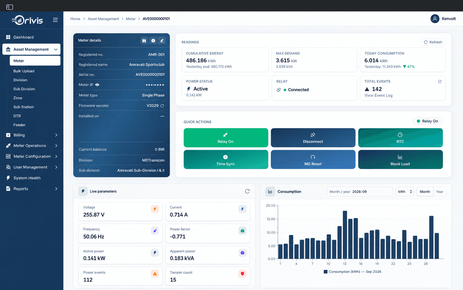 Orivis remote operations screen showing relay connect/disconnect, time synchronization and Maximum Demand reset with preview and validation