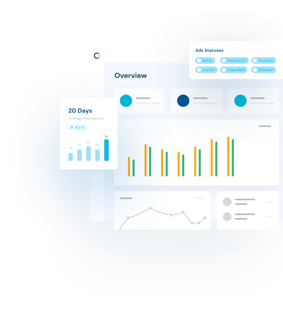 SaaS Offering Dashboard